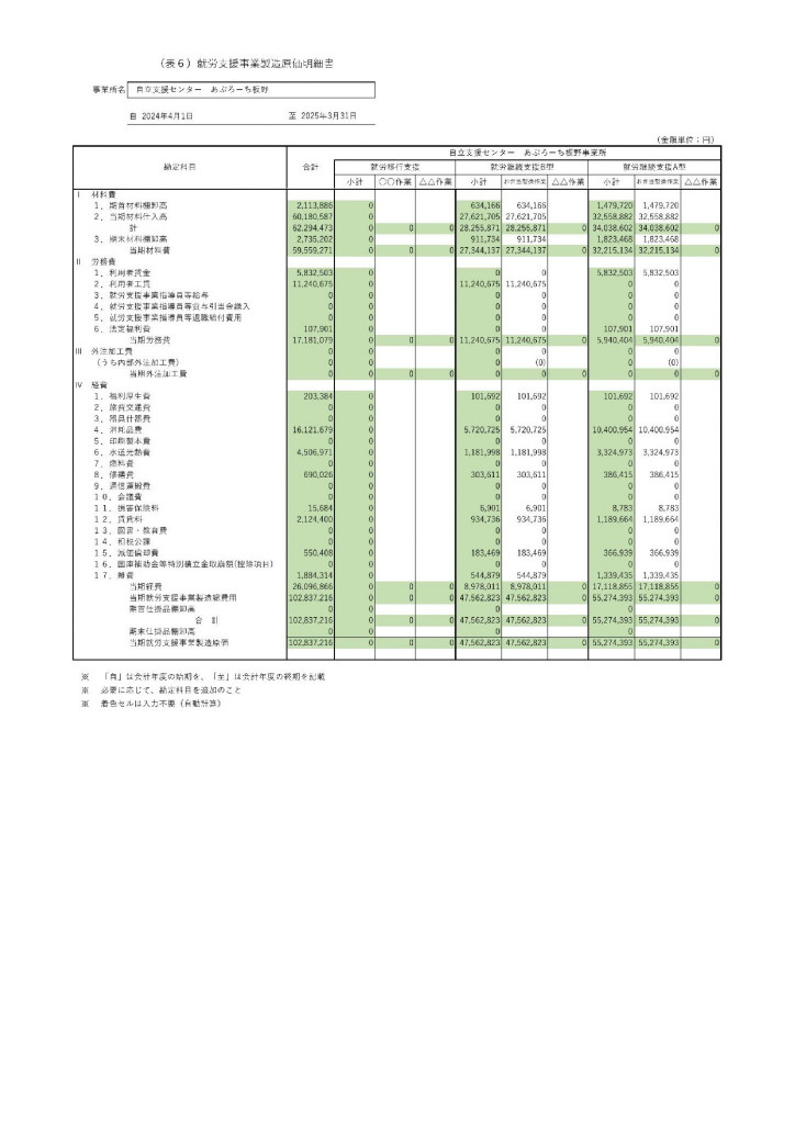 表６