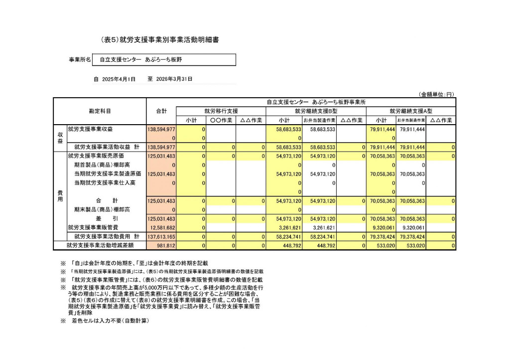 ■R7 A型【様式】スコア公表様式5