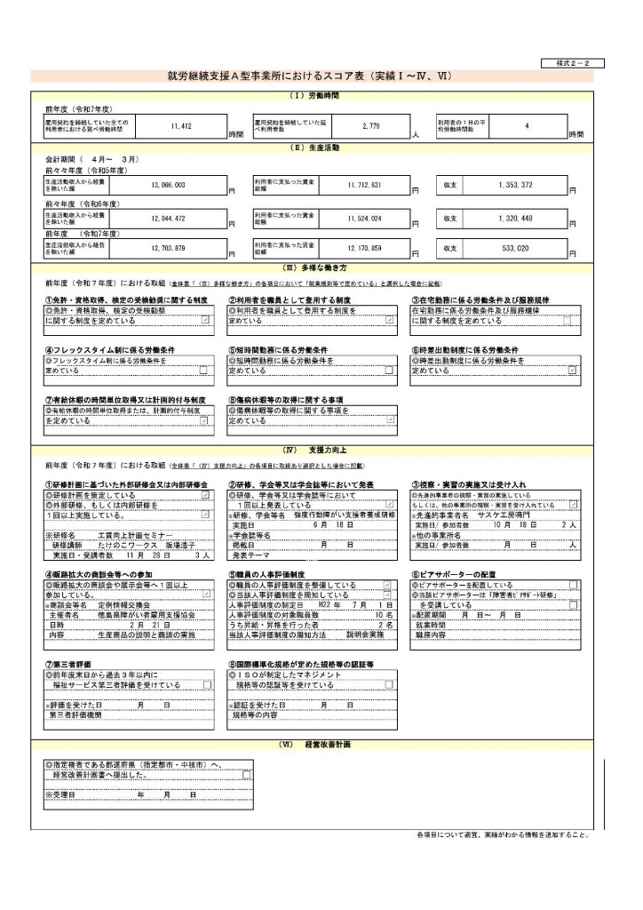 ■R7 A型【様式】スコア公表様式4