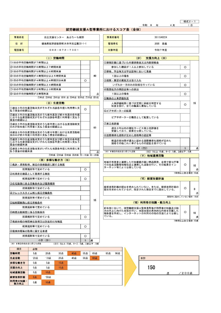 ■R7 A型【様式】スコア公表様式3
